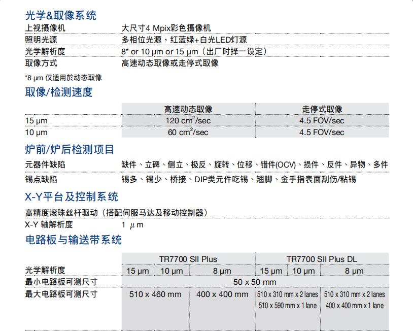 德律TR7700 在線型自動光學(xué)檢測機(jī)