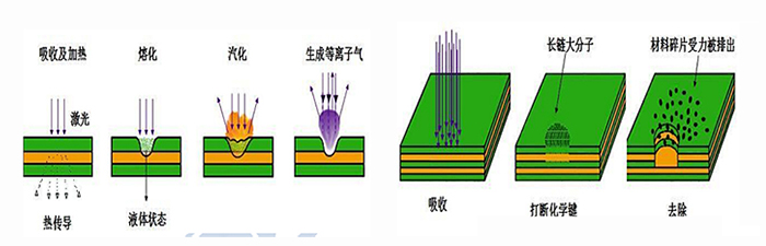 全自動激光打標(biāo)機.jpg