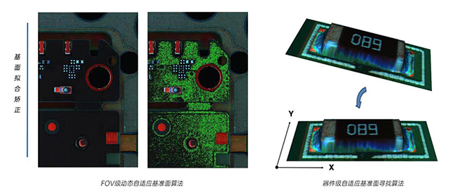 高精度-采用動態(tài)自適應基準面算法進.jpg