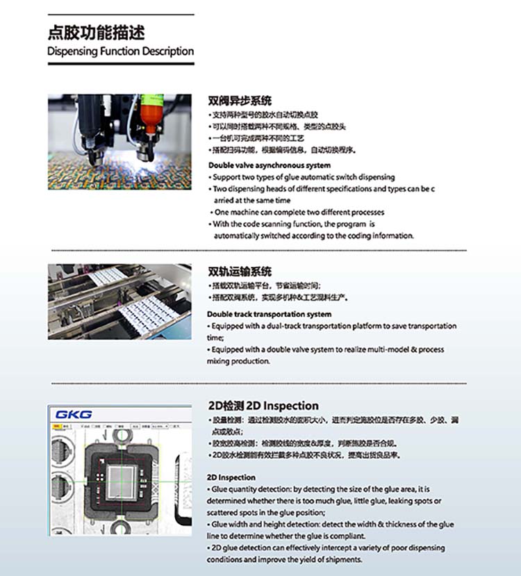 六、GKG自動在線高速點(diǎn)膠功能描述