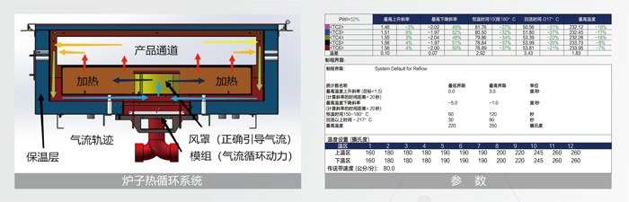 精準控溫.jpg