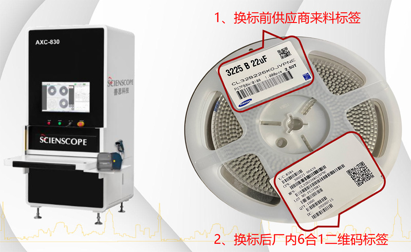 獨家功能 無需更改硬件實現(xiàn)標簽轉換.jpg